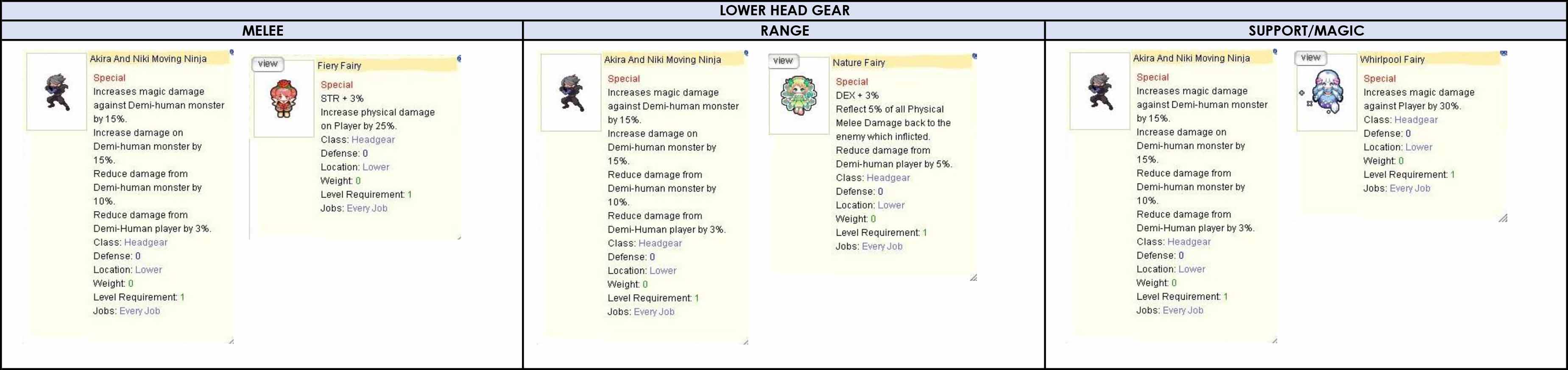 LOWER HEAD GEAR POSSIBLE CHOICES.jpg