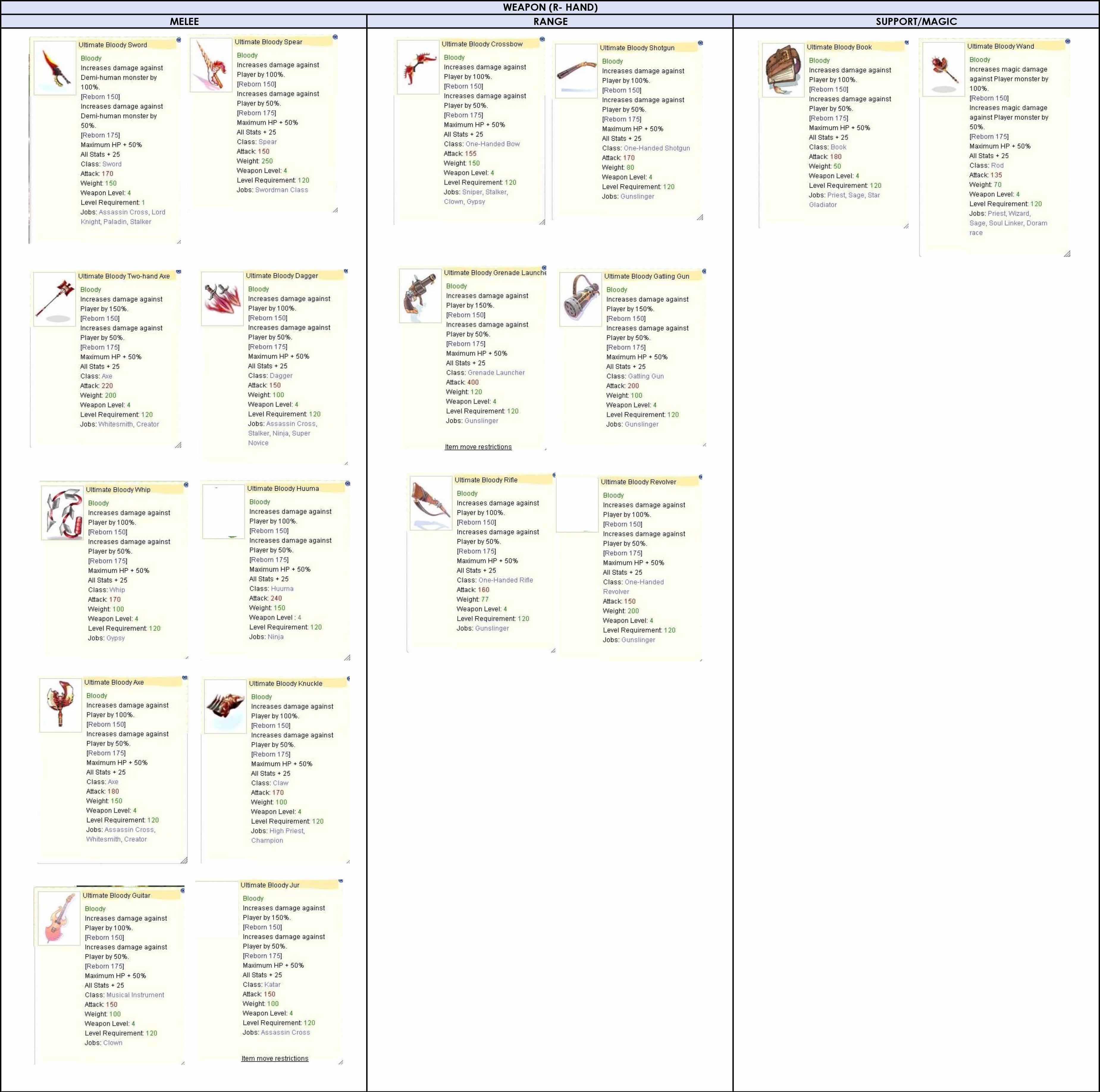 WEAPON POSSIBLE CHOICES.jpg