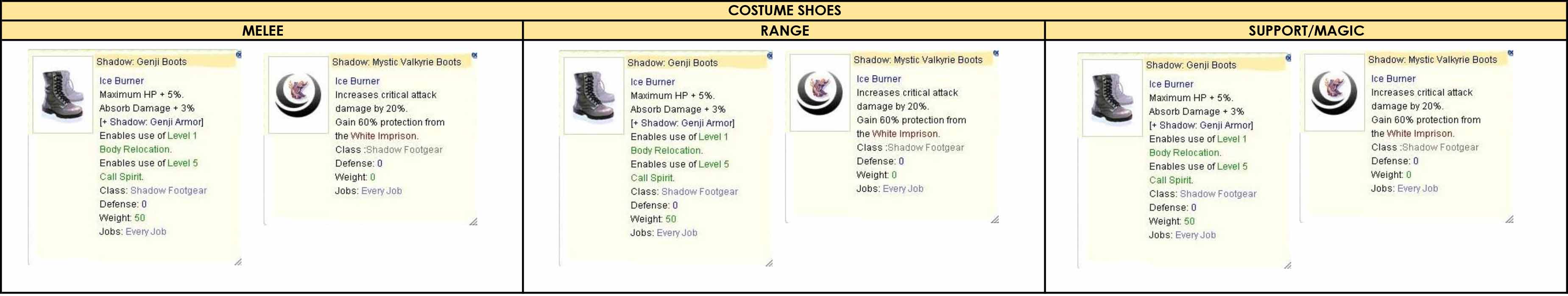 SHADOW SHOES POSSIBLE CHOICES.jpg